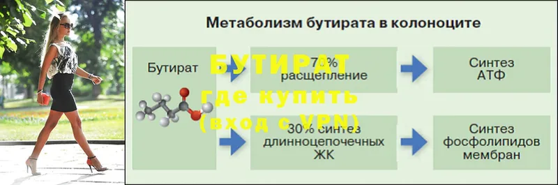 БУТИРАТ оксибутират  shop клад  Полтавская 